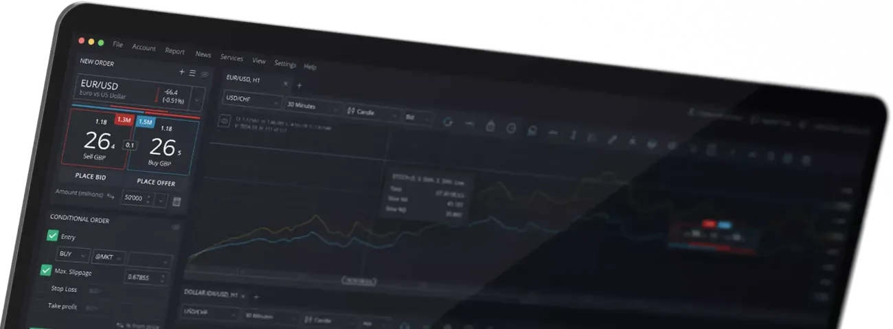 Dukascopy — Visuel des produits et services du site officiel